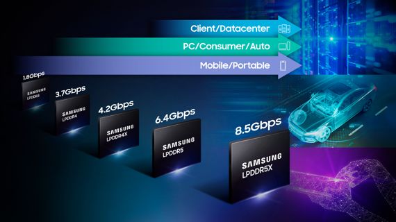 "업계 최고 동작 속도"…삼성전자, LPDDR5X D램 8.5Gbps 구현