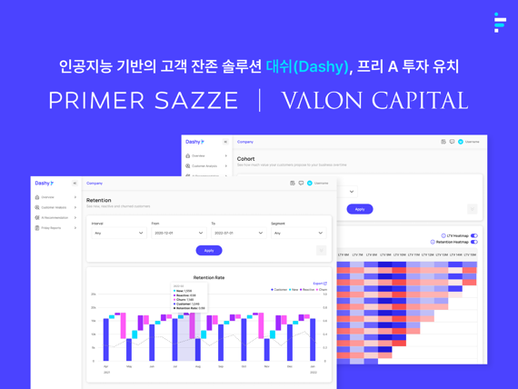 [fn마켓워치]프라이머사제·발론, '대쉬' 프라이데이즈랩에 투자