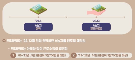 (출처=뉴시스/NEWSIS)