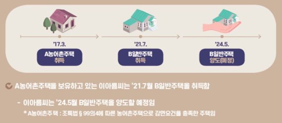 (출처=뉴시스/NEWSIS)