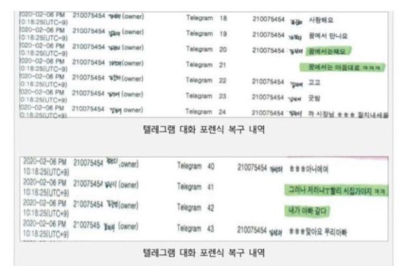 고 박원순 전 서울시장과 성희롱 피해자인 여비서 사이에 주고받은 텔레그램 메시지 일부. 출처=정철승 변호사 페이스북