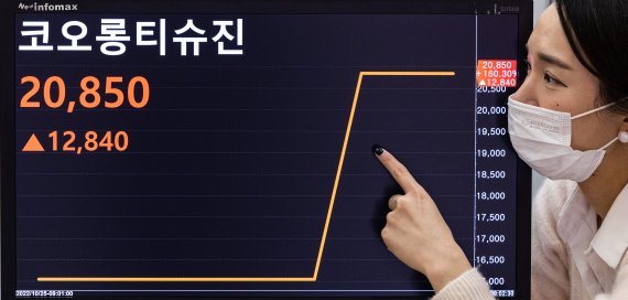 25일 서울 여의도 KRX 홍보관에서 직원이 코오롱티슈진의 주가를 가리키고 있다. 3년5개월 만에 거래가 재개된 이날 코오롱티슈진은 시초가 대비 4800원(29.91%) 급등한 2만850원에 거래를 마쳤다. 연합뉴스