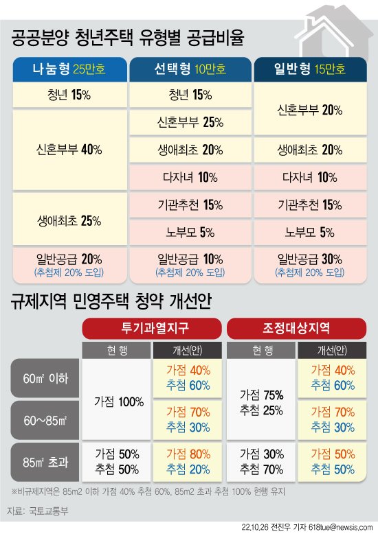 (출처=뉴시스/NEWSIS)