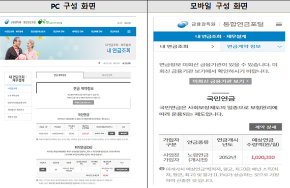 퇴직연금 가입 여부 및 DB형·DC형 등 세부 가입 내용을 확인할 수 있는 금감원의 '통합연금포털' 화면. 금융감독원 제공.