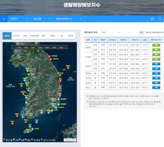 생활해양예보지수 화면(국립해양조사원 제공)