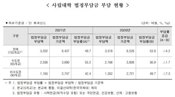 (출처=뉴시스/NEWSIS)