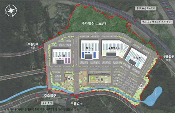 울산농수산물도매시장 이전 신축 조감도. 울산 울주군 청량읍 율리 682번지 일원으로 이전하는 울산농수산물도매시장은 총 1803억 원의 사업비가 투입되며, 오는 2027년 준공 목표로 건축 연면적 5만 4000㎡ 규모의 농수산물 유통 시설이 들어서게 된다. /사진=울산시 제공