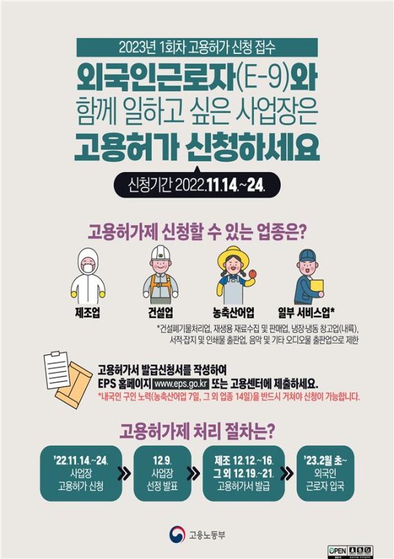 정부, 외국인 근로자 고용허가신청서 24일까지 접수