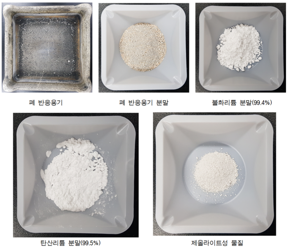 이차전지 제조 폐기물서 고순도 리튬 뽑아냈다