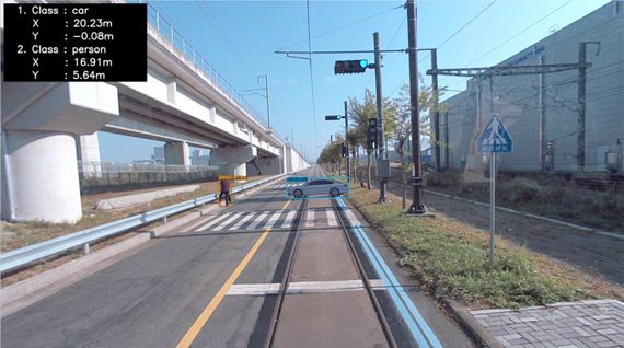 철도기술연구원의 '무가선 트램 자율주행기술'이 적용된 노면 경전철이 주행 중 전방 20m 지점의 자동차와 사람을 카메라 영상과 인공지능 알고리즘으로 인식한다. 철도기술연구원 제공