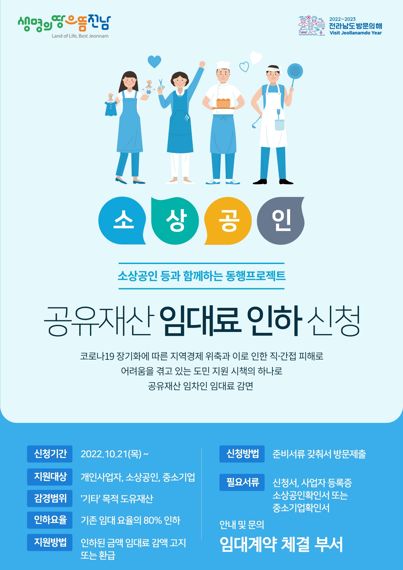 전남도, 소상공인 대상 공유재산 임대료 감경