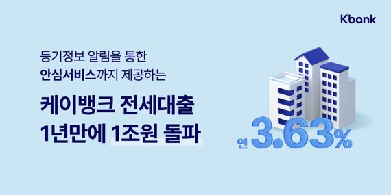 케이뱅크 전세대출 1조원 돌파 관련 이미지. 케이뱅크 제공