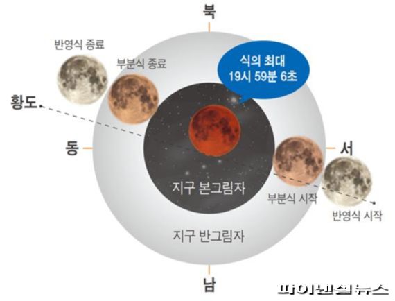 과천시 개기월식 특별관측 8일개최…중앙공원