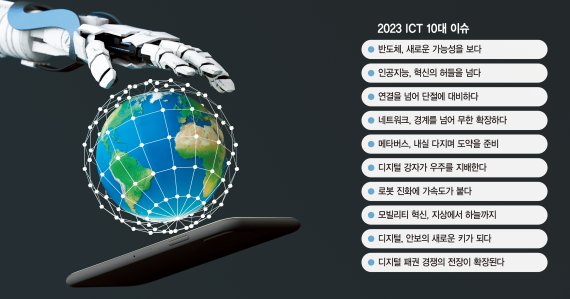 우주·로봇·모빌리티… 2023년 차원 다른 세상 펼쳐진다