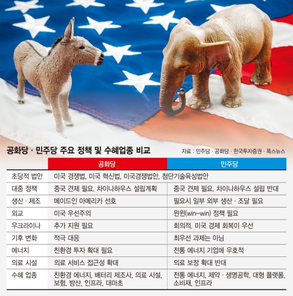 민주에너지 이미지