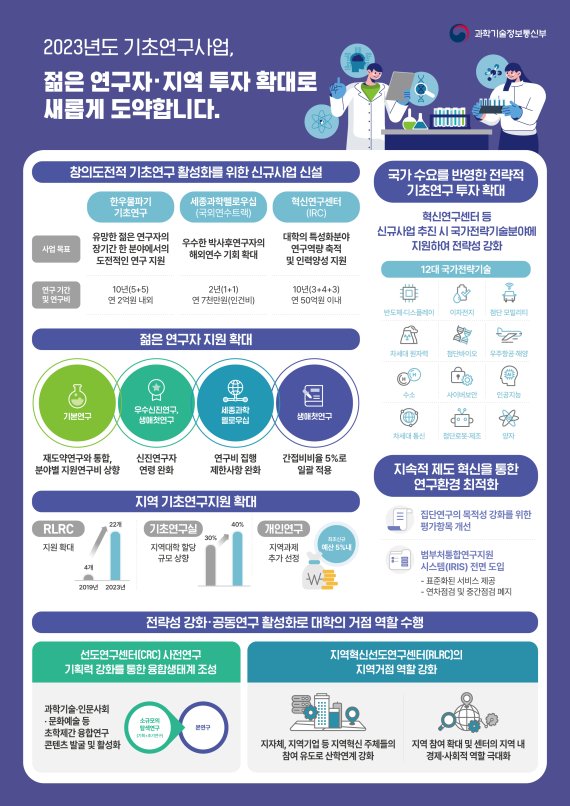 (출처=뉴시스/NEWSIS)