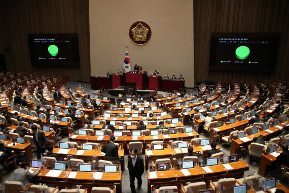 與野, 북한 탄도미사일 도발 규탄 및 중단 촉구 결의안 본회의 통과