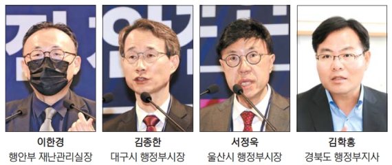 "경각심 늦추지 않을 것… 선제적 재난대응 구축해야" [제5회 재난안전 지진포럼]