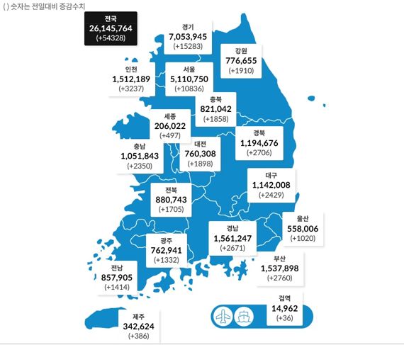 시도별 발생 현황. 보건복지부 제공