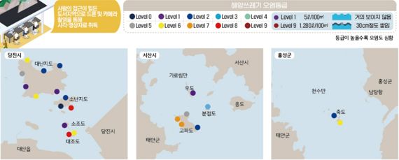 충청남도 섬지역 해양쓰레기 분포지도 중 일부