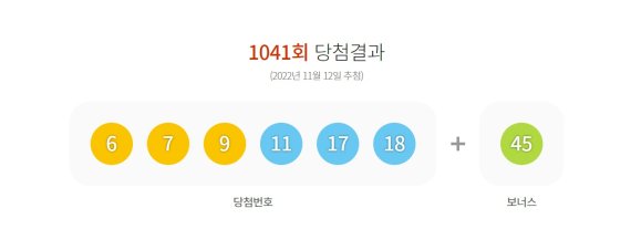 11월12일 '1041'회 로또 당첨 번호'(동행복권 갈무리) ⓒ 뉴스1