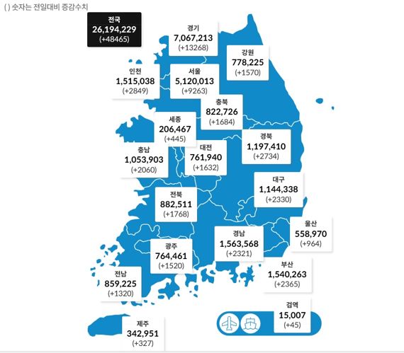 시도별 발생 현황. 보건복지부 제공