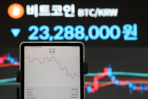 세계 2위 가상자산 거래소 FTX가 유동성 위기를 겪고 있다는 소식으로 뱅크 런(bank run, 대규모 예금인출 사태)이 발생하고 바이낸스의 인수 철회 소식까지 이어지며 비트코인이 12% 폭락하는 등 가상자산이 일제히 하락하고 있다. FTX가 자체 발행한 FTX토큰은 한때 75%까지 폭락하기도 했다. 10일 서울 서초구 빗썸 고객지원센터 태블릿에 FTX토큰 시세가 나타나고 있다. 2022.11.10/뉴스1 ⓒ News1 민경석 기자