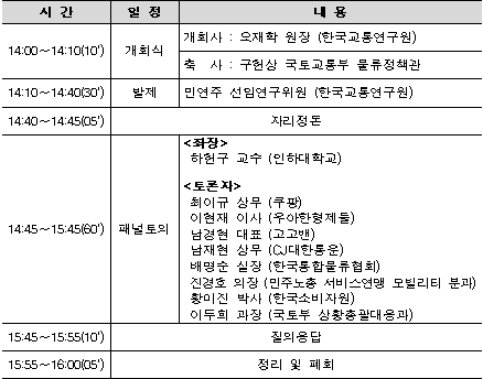 오는 17일 서울 중구 포스트타워에서 열리는 생활물류서비스 공청회 시간표. 국토교통부 제공