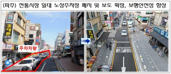 경기 파주시 금촌통일시장 주변 도로 교통환경 개선 사업 전후.(경기북부경찰청 제공)