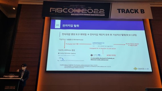 김지훈 금융보안원 책임이 15일 금융보안원 FISCON 2022 행사에서 '2022년 디지털자산 대상 사이버 위협 이슈'를 주제로 발표하는 모습 (박소은 기자)