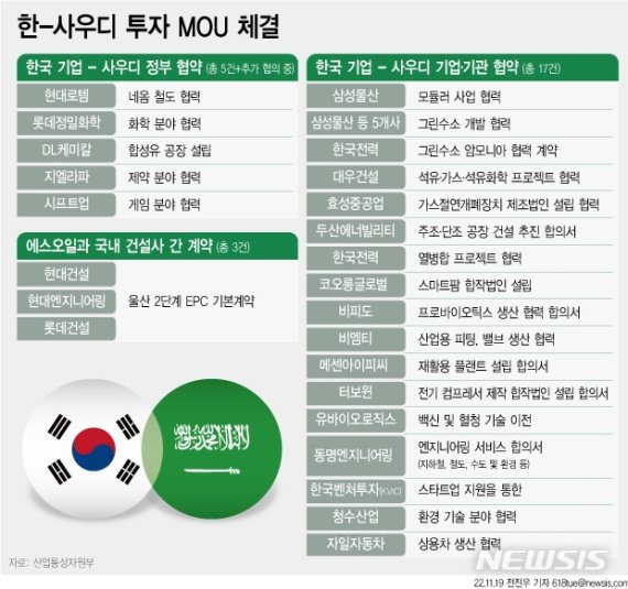 *재판매 및 DB 금지
