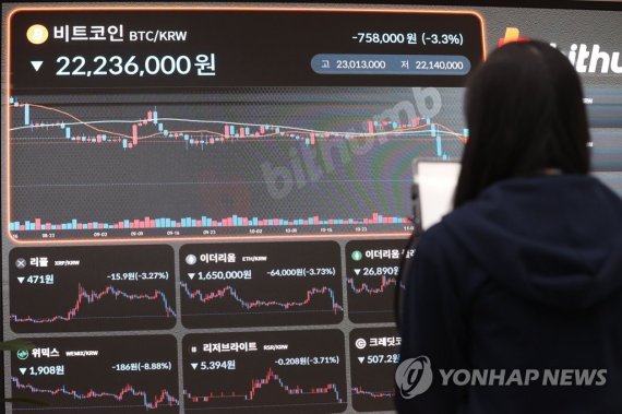 FTX발 파산 여파 가상화폐 하락세 FTX발 파산 여파 가상화폐 하락세 (서울=연합뉴스) 강민지 기자 = 세계 3대 가상화폐 거래소 FTX의 파산 신청으로 비트코인 등의 가상화폐 가격이 급락세를 보이는 14일 서울 서초구 빗썸 고객센터 전광판에 가상화폐 시세가 표시돼 있다. 2022.11.14 mjkang@yna.co.kr (끝)