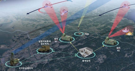 방사청, 北 드론 잡는 '한국형 재머' 2026년 초까지 개발