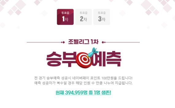 '이변 또 이변'…네이버, 월드컵 승부 예측 1명만 남았다