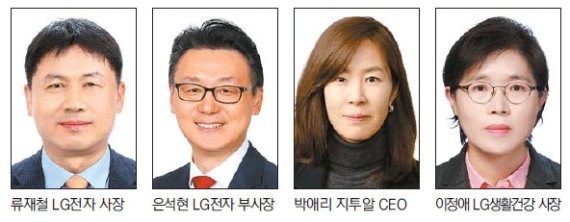 LG ‘안정속 혁신’… 경영진 대부분 유임, 새 임원 90% ‘젊은 피’ [LG 그룹 인사 빅데이]