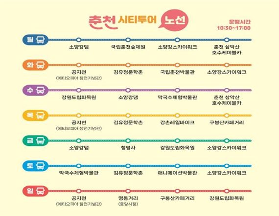 춘천 시티투어 동절기 노선(춘천시 제공)