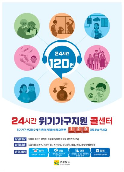 전남도, 위기 우려 2988가구 발굴해 신속 지원