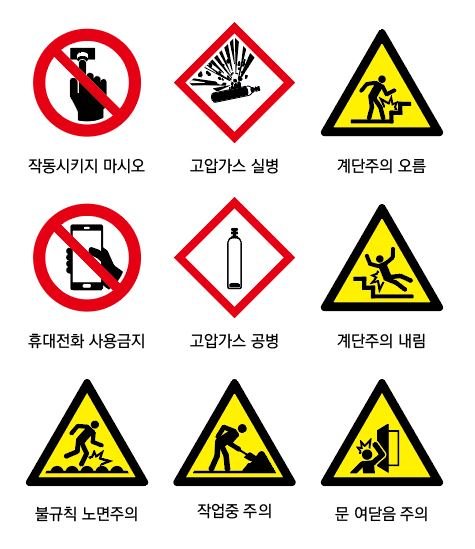 서울시, '산업현장 안전디자인' 개발.."국제표준화도 추진"