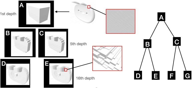 아워박스 3D model down-sampling