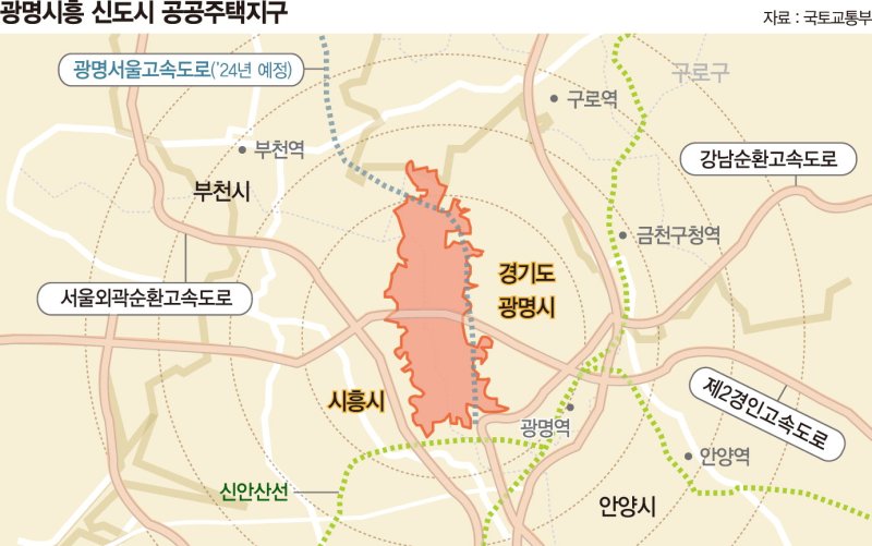"광명시흥 신도시에 군부대·그린벨트도 포함해 개발해야"