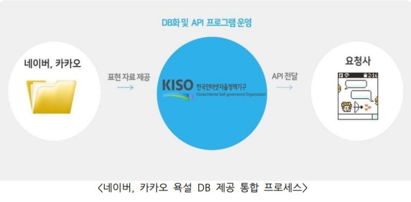 (출처=뉴시스/NEWSIS)