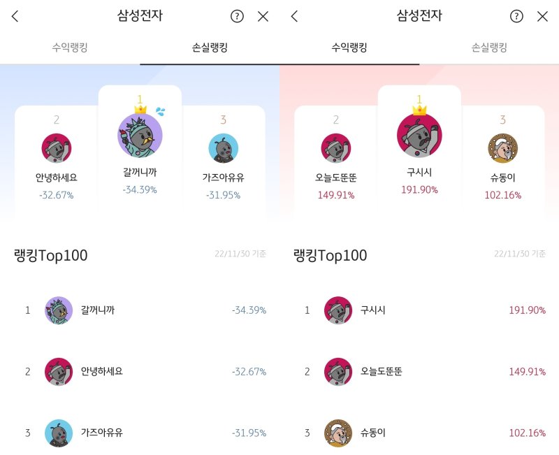 KB증권 MTS '마블' 화면 갈무리