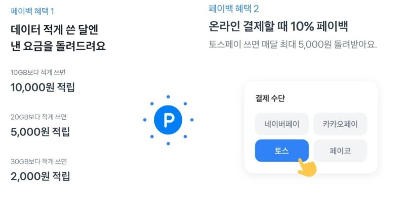 [서울=뉴시스] 토스가 내년 1월 새로운 알뜰폰 요금제 출시에 앞서 토스 이용자를 대상으로 사전 조사를 실시했다. 그러면서 토스 알뜰폰 이용에 따른 혜택도 안내했다. 2022.12.2