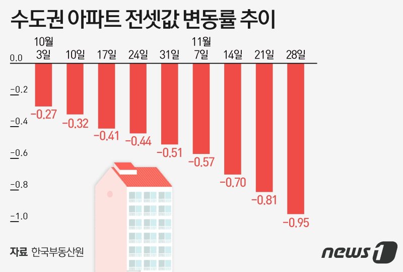 ⓒ News1 이지원 디자이너