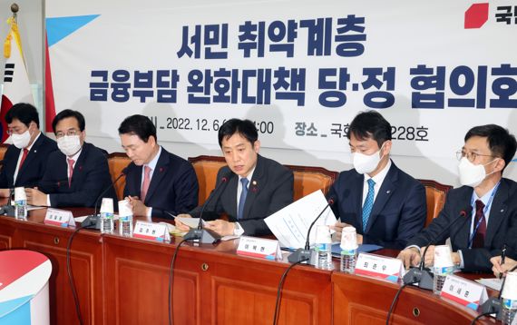 서민 취약계층 금융부담 완화대책 당정협의회