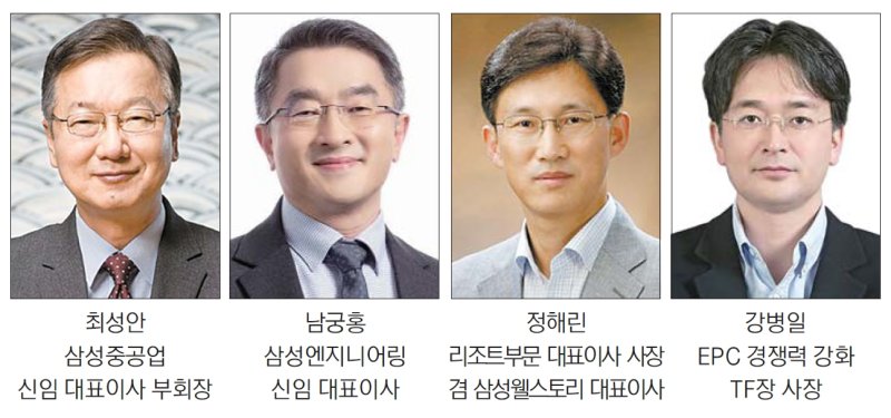 최성안 삼성중공업 대표이사 부회장 승진