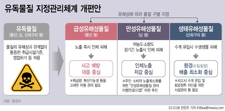 [서울=뉴시스]