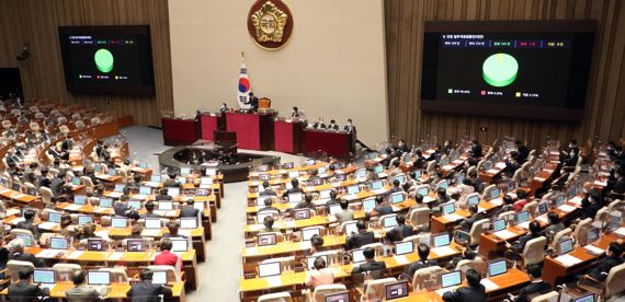 8일 국회에서 열린 본회의에서 내년 6월부터 '만나이 통일'하는 민법 일부개정 법률안이 통과되고 있다.<div id='ad_body2' class='ad_center'></div> 사진=박범준 기자