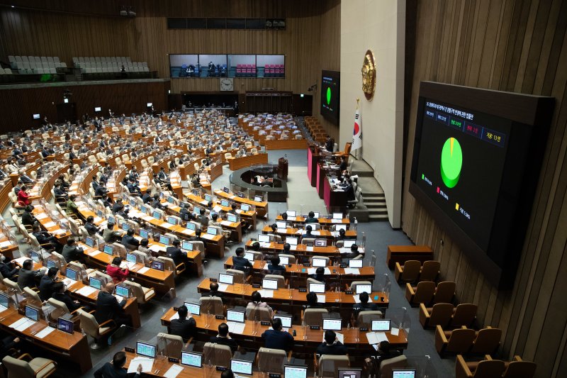 8일 서울 여의도 국회에서 열린 제400회 국회(정기회) 제14차 본회의에서 '카카오 먹통 방지법'이 가결됐다. 2022.12.8/뉴스1 ⓒ News1 이재명 기자 /사진=뉴스1