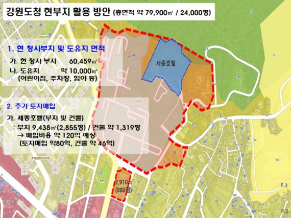 김희철 강원도의원, "현 부지 확장해 도청사 신축해야"